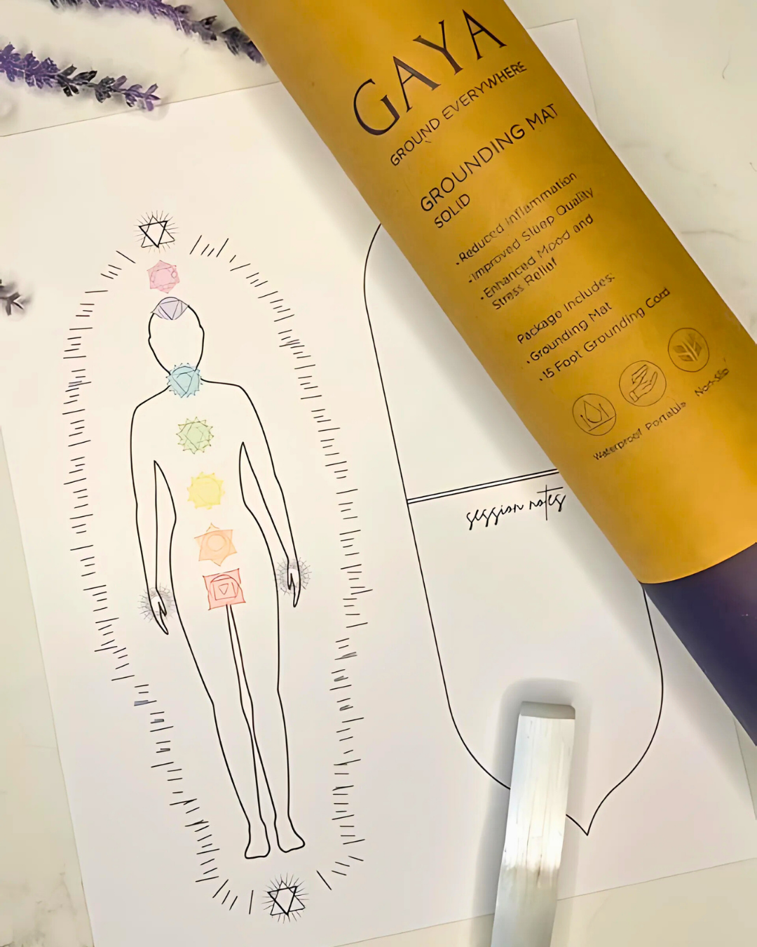 Gaya grounding mat solid on a diagram of a person with chakra colors